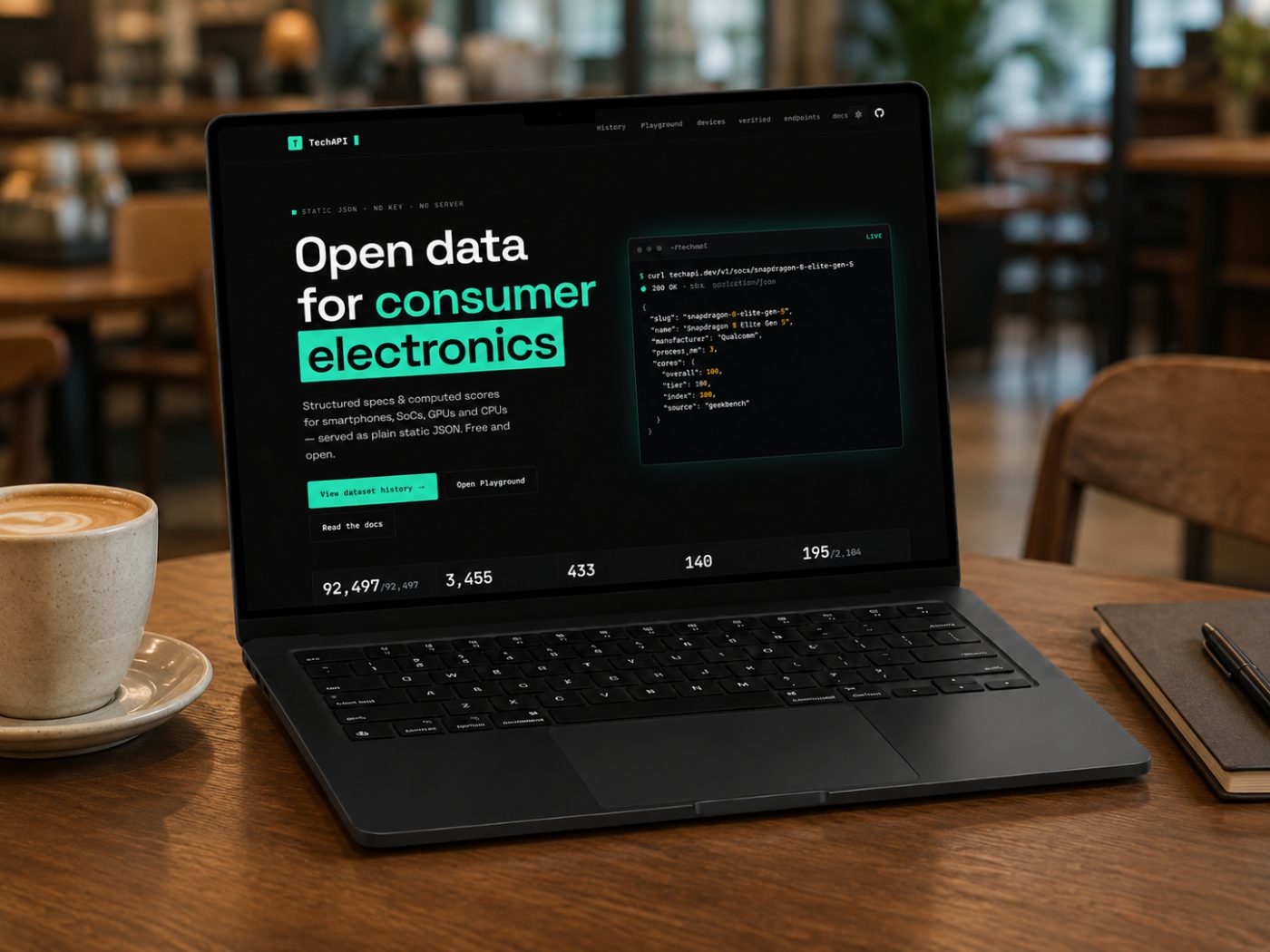 TechAPI